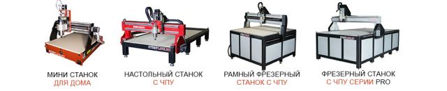 Что нужно знать при выборе фрезерного станка с ЧПУ, чтобы при покупке не ошибиться!