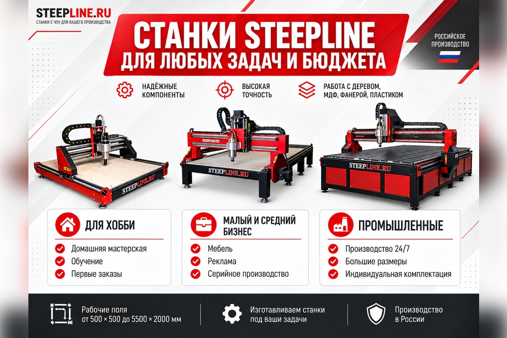Стиплайн каталог станков